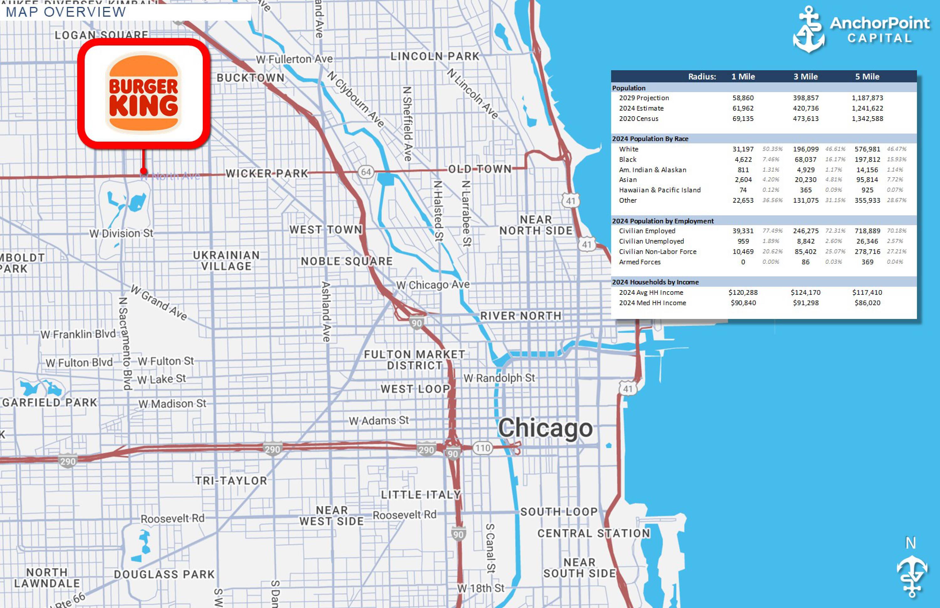 Commercial Property for Sale in Chicago Illinois 60647